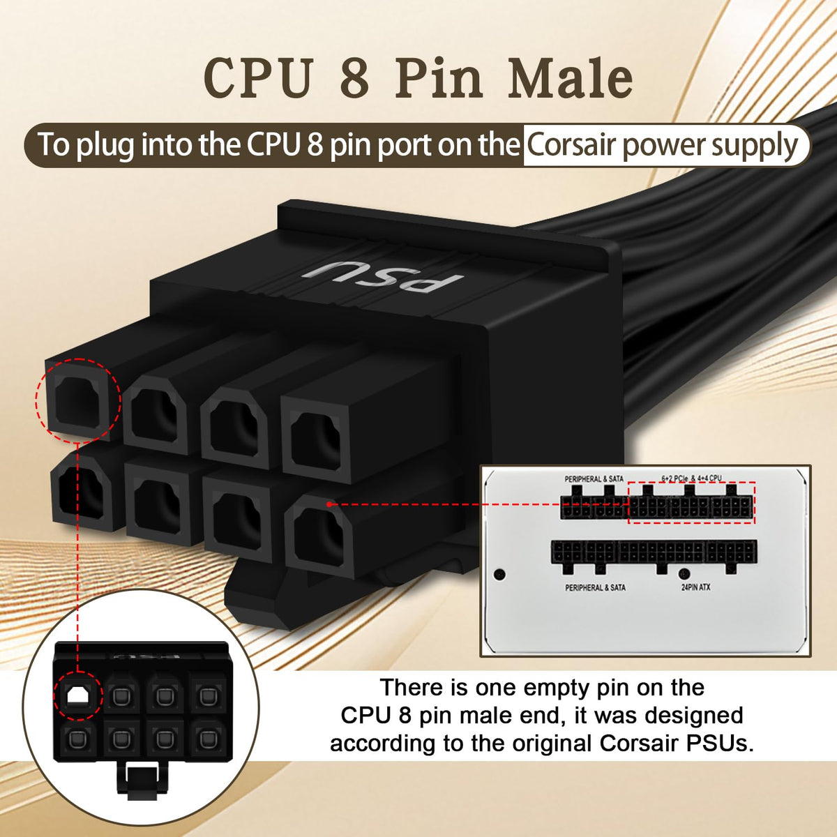 YEZriler Corsair-compatible PCIe sleeved cable improves cable management
