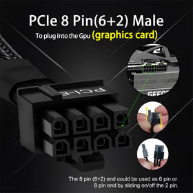 YEZriler sleeved PCIe cable set for clean PC aesthetics.