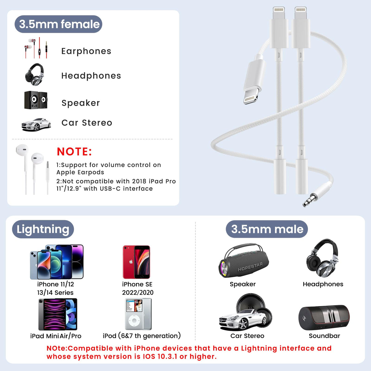 YFMaiQi 4ft aux cable laid out in living room, offering longer reach for stereos