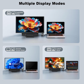 Ygretyrjh HDMI connection image illustrating broad compatibility with devices.