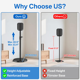 Yibracki built-in cable management channel keeps cords neatly hidden