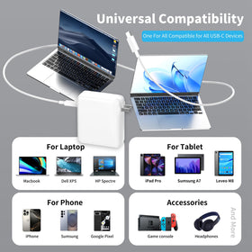 Yihele 61W USB-C charger USB-C port enabling fast, safe charging