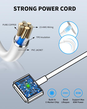 Yihele cable beside ruler showing length for convenient desktop placement