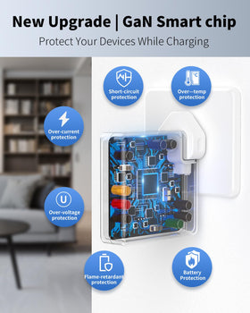 Yihele charger in use on MacBook demonstrating dependable everyday charging