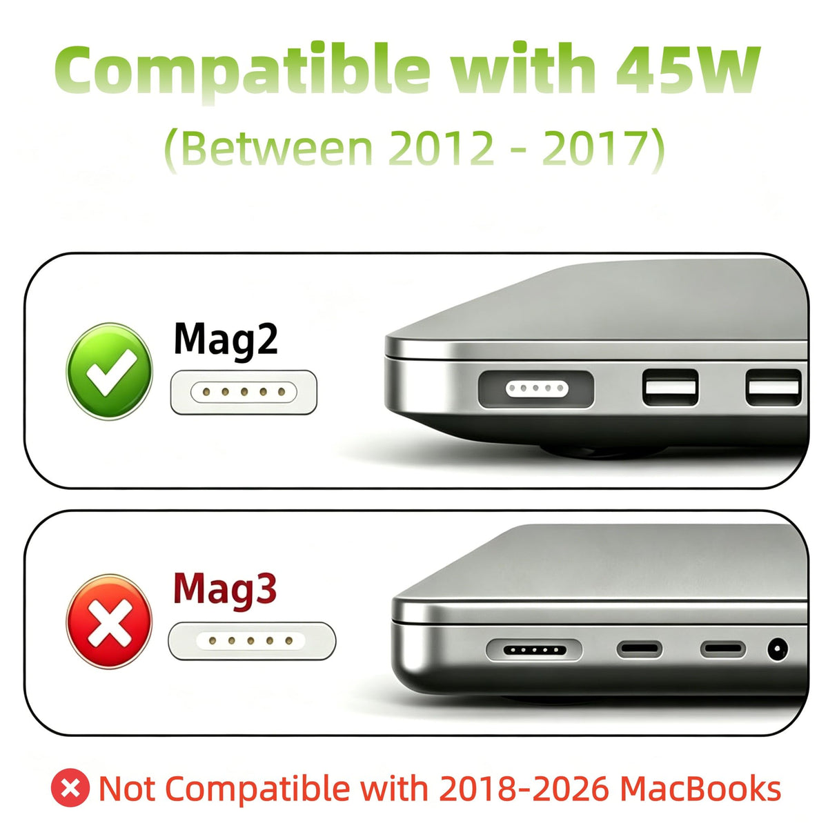Yihele Mag 2 T‑Tip connector closeup fitting MacBook Air, secure magnetic connection