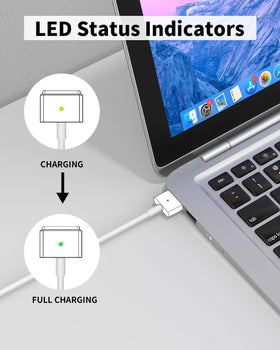 Yihele power brick label with specs visible ensuring correct 85W compatibility