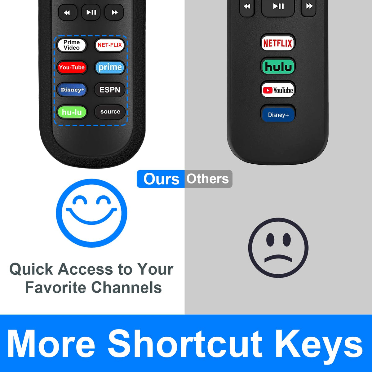 Yimaut black silicone cover fitted on remote for protective grip