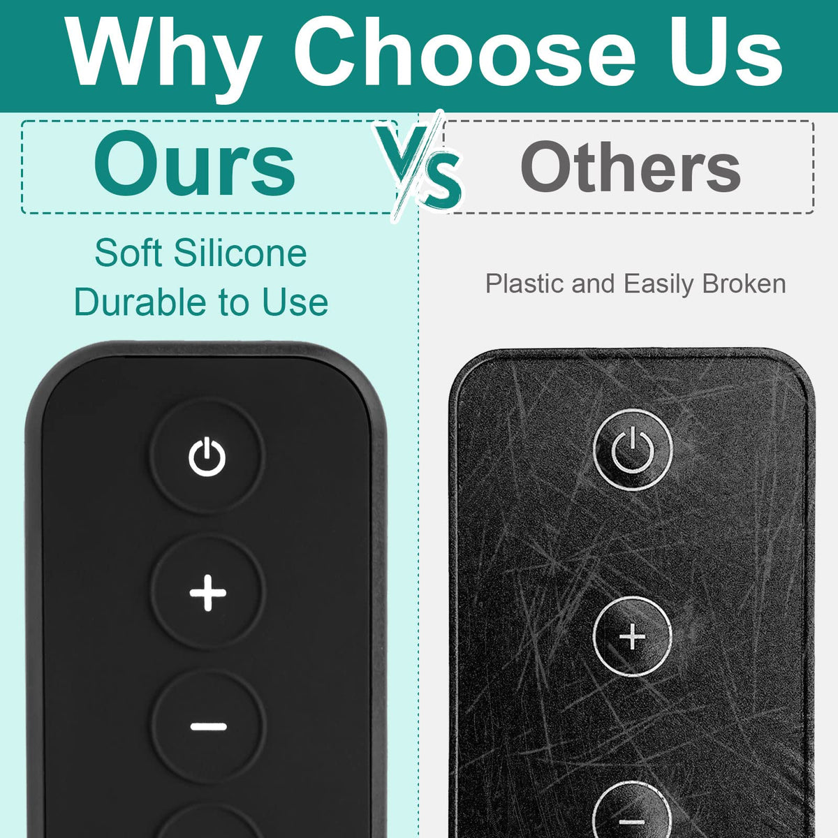 Yimaut Bose remote with CR2025 battery included for immediate use.