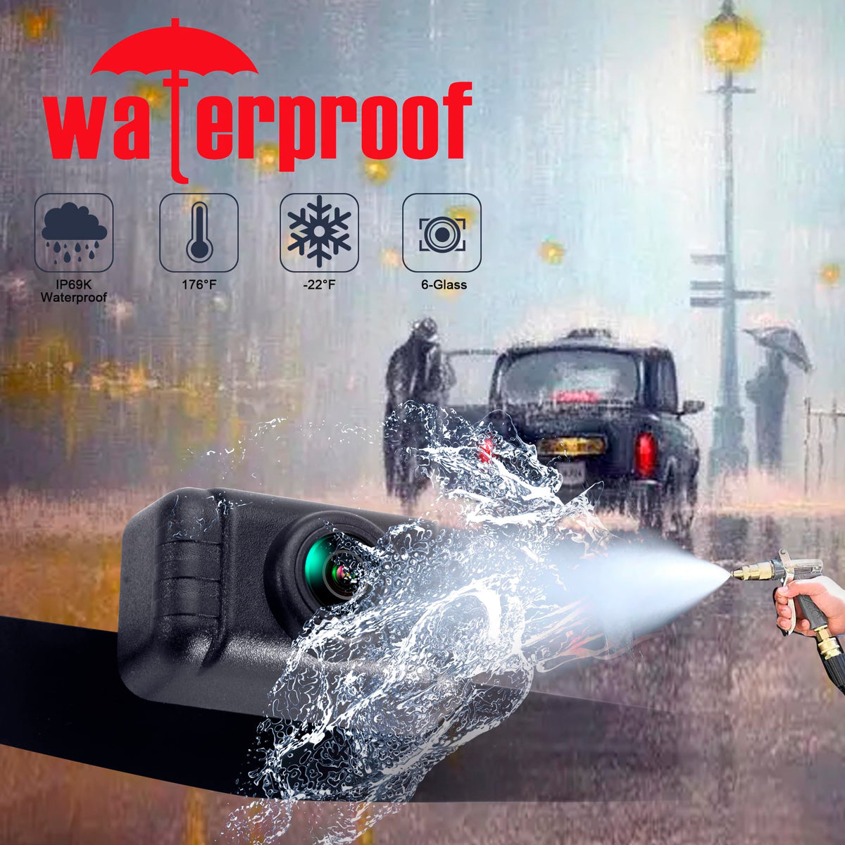 YIMU camera under water spray demonstrating IP69K waterproof protection benefit