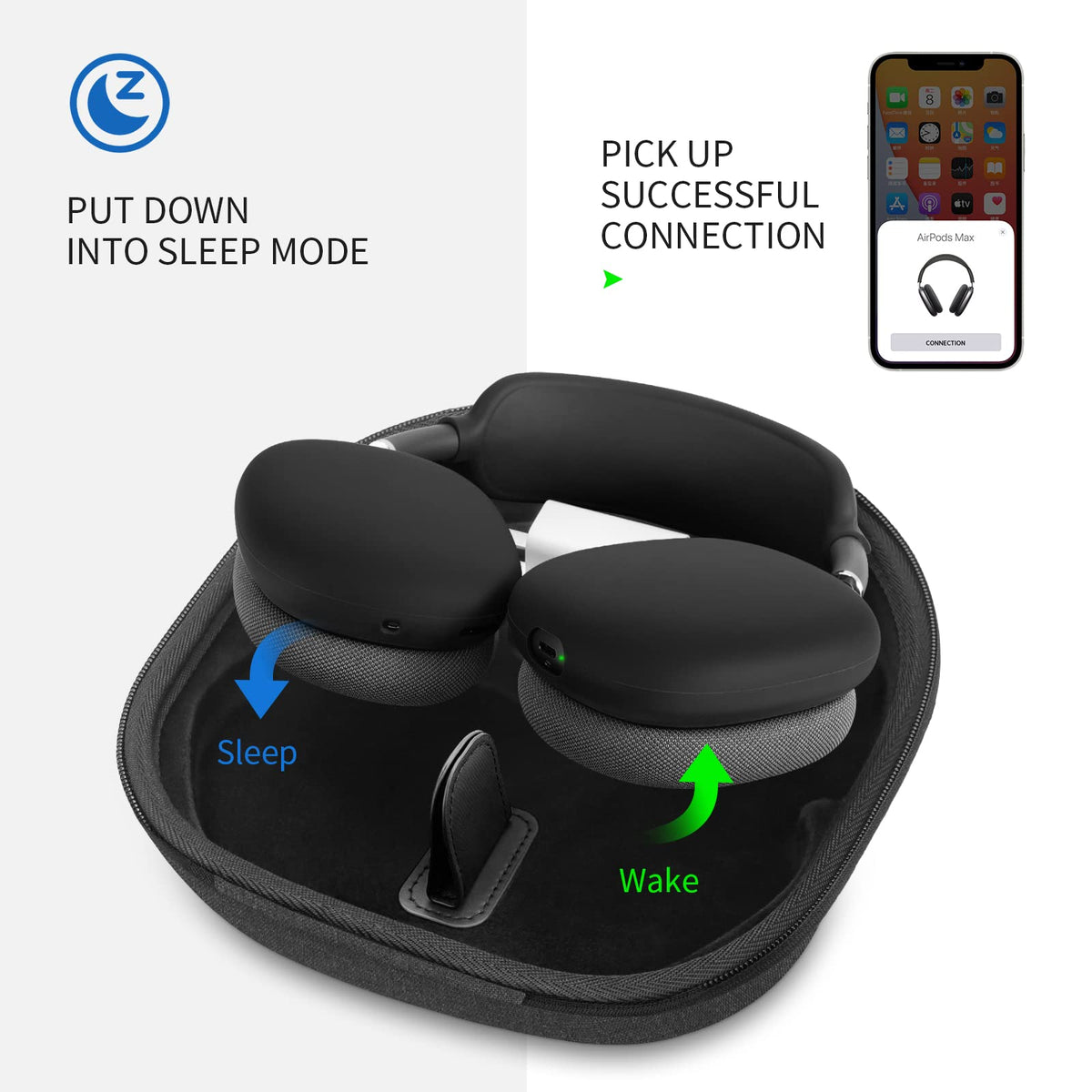 Yinke case opened showing velvet interior and 1:1 groove securing AirPods Max