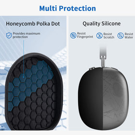 Yinke headband cover detail showing soft silicone texture that prevents wear