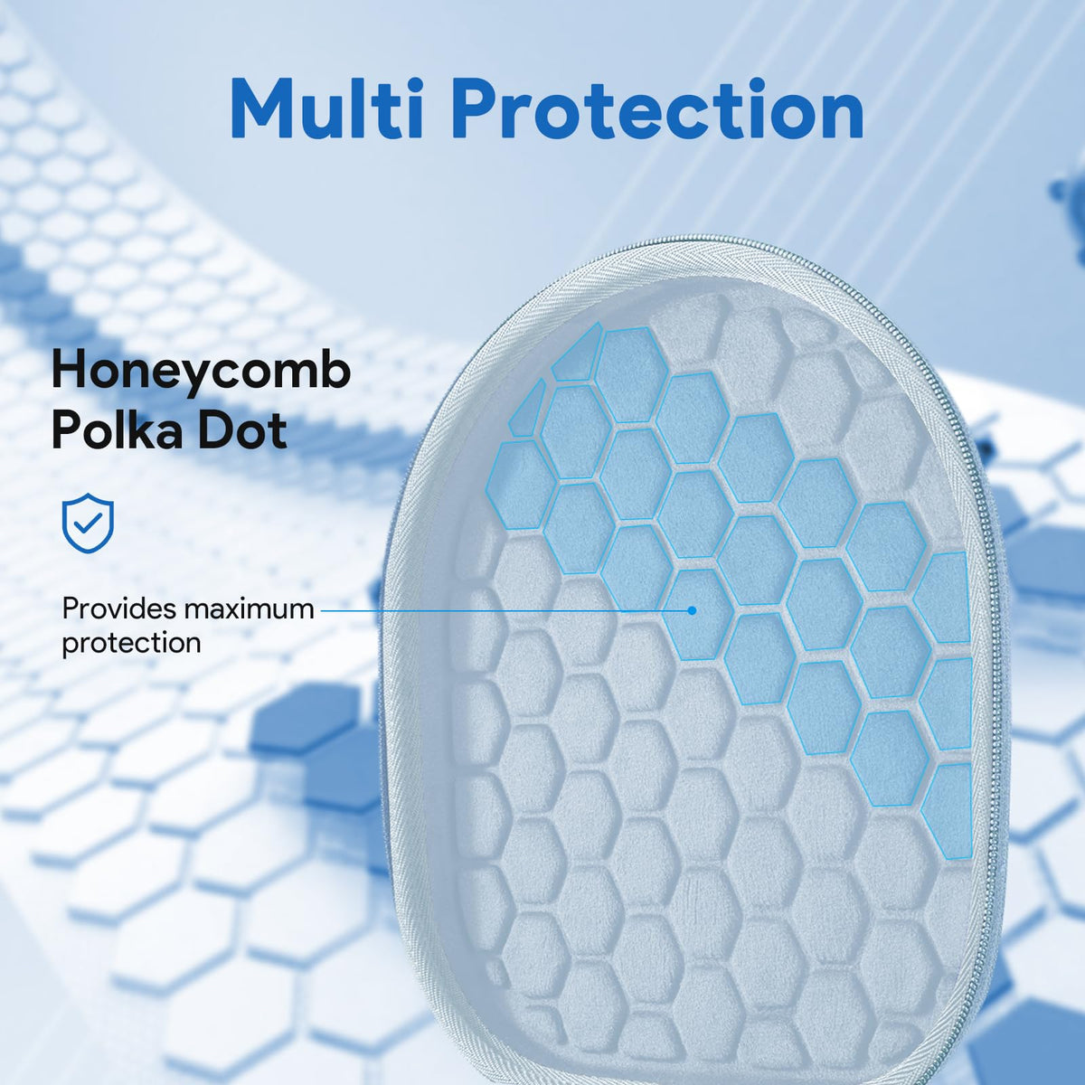 Yinke headband silicone cover detail offering soft-touch comfort and durability