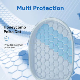 Yinke headband silicone cover detail offering soft-touch comfort and durability