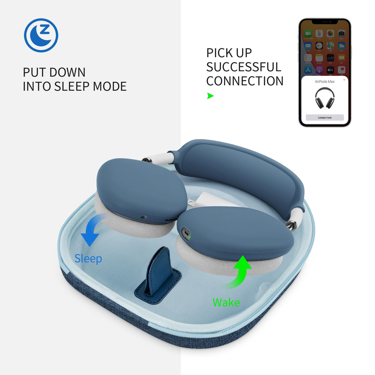 Yinke open case with AirPods Max seated to show sleep mode alignment benefit