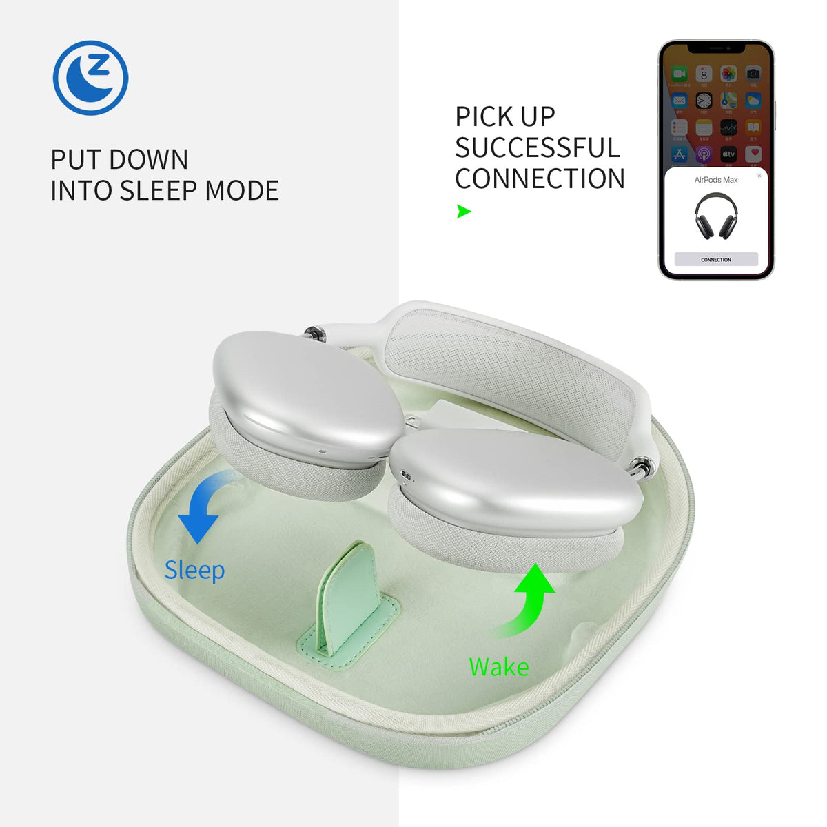 Yinke open case with AirPods Max inside demonstrating sleep-mode fit