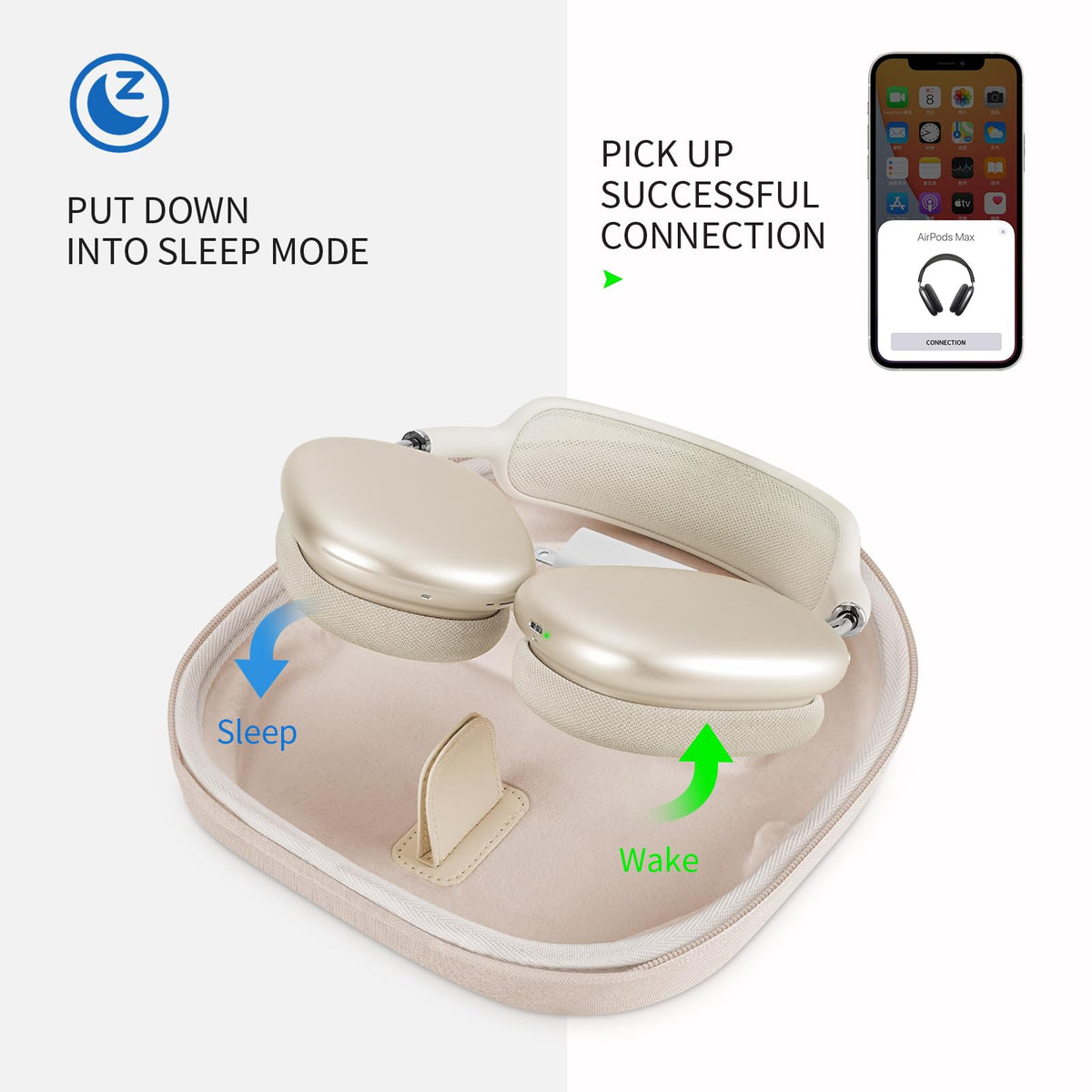 Yinke case open with AirPods Max inside showing sleep-mode fit