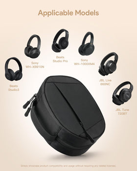 YINKECASE case for Sony WH-1000XM4, side pocket visible, keeps cables organized.