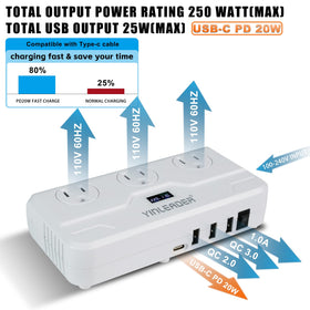 Yinleader 7-in-1 power converter ports including AC outlets and USB ports