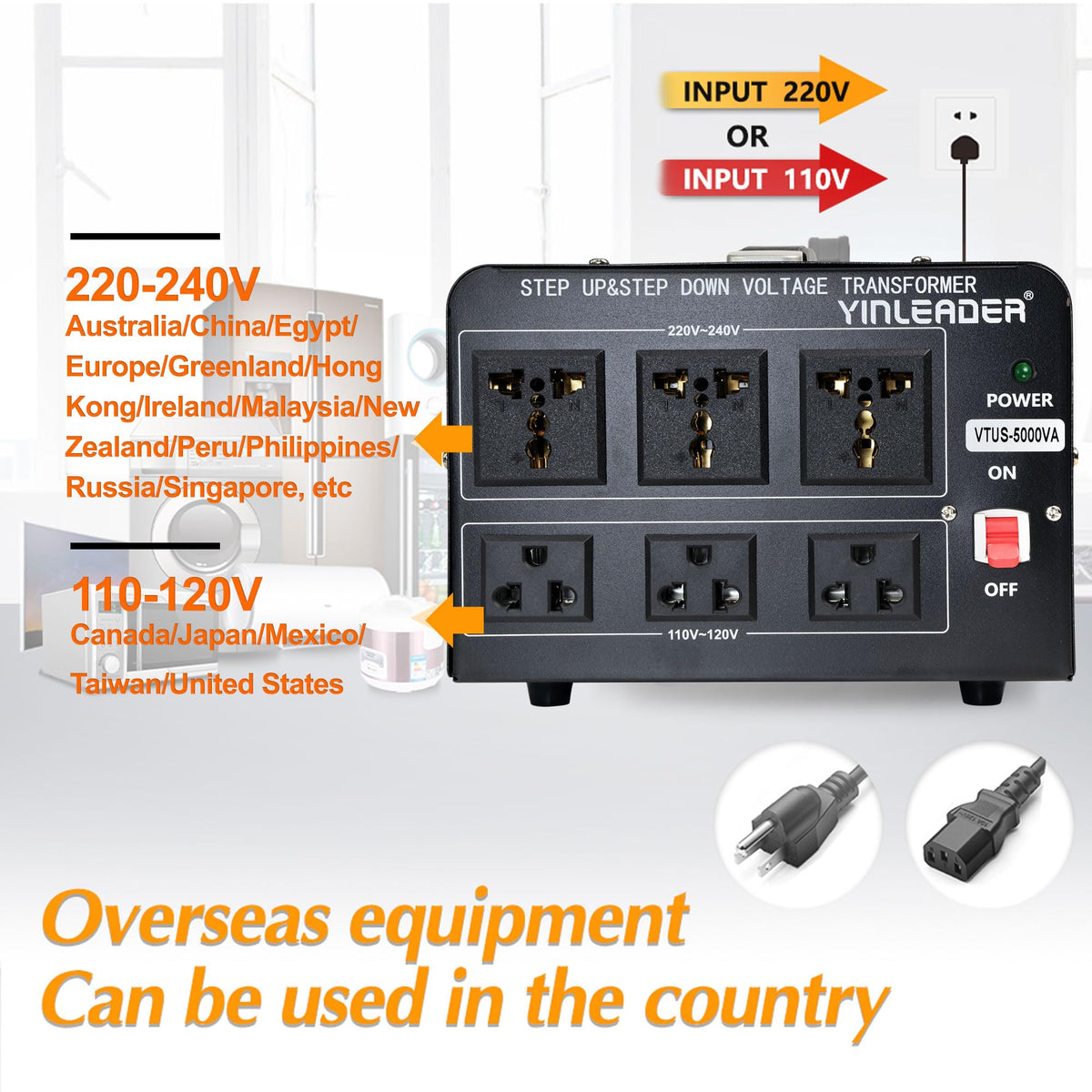 Yinleader circuit breaker close-up illustrating overload protection