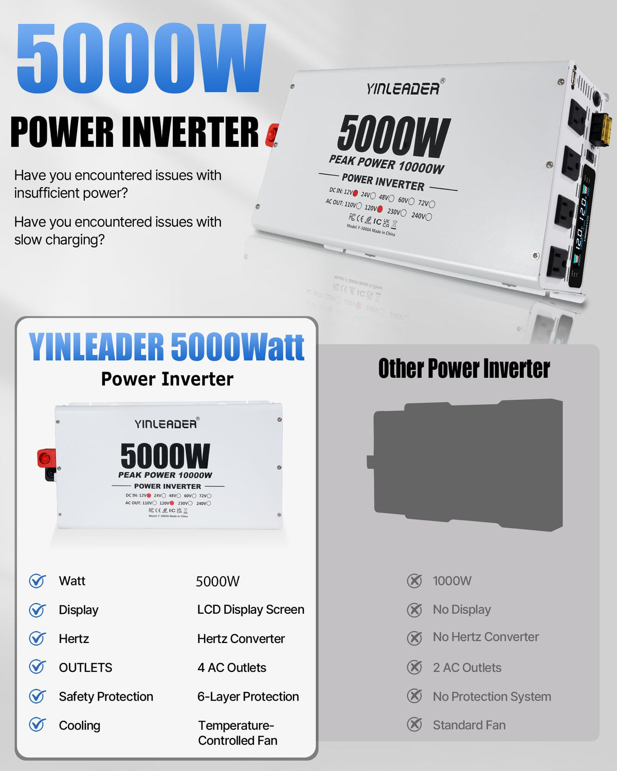 Yinleader cooling fan and heat-dissipation design maintaining stable performance.
