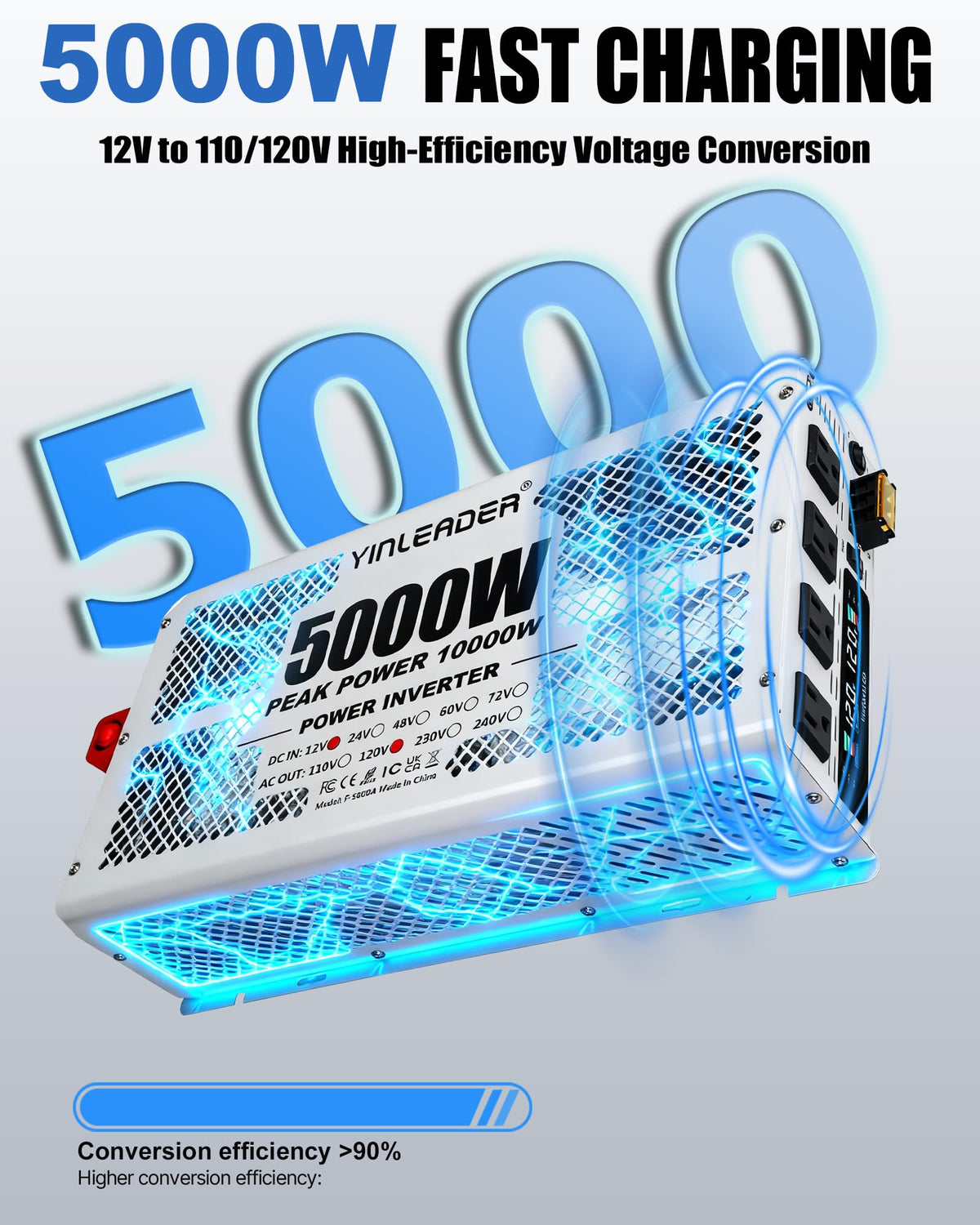 Yinleader inverter remote display shows input and output voltages.