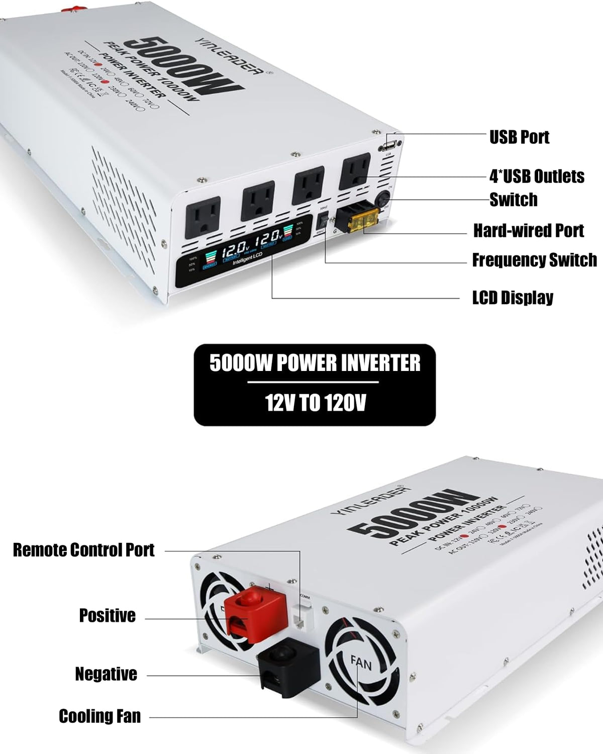 Yinleader off-grid readiness for home and vehicle systems.