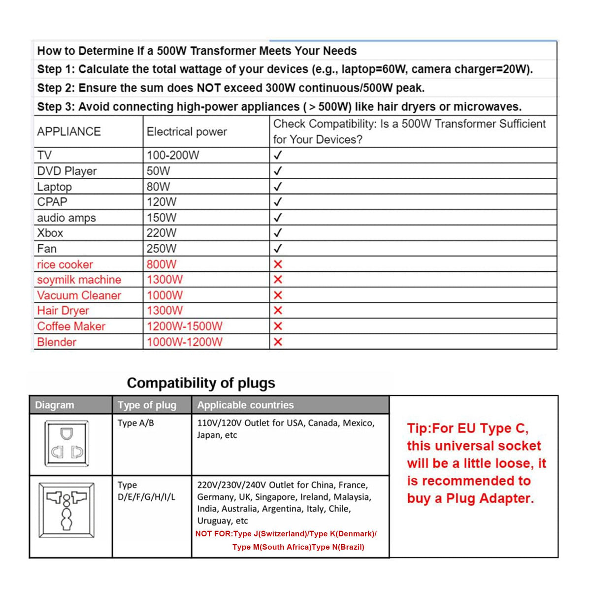 Yinleader side label with technical specs for quick power and compatibility info