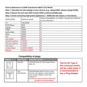 Yinleader side label with technical specs for quick power and compatibility info