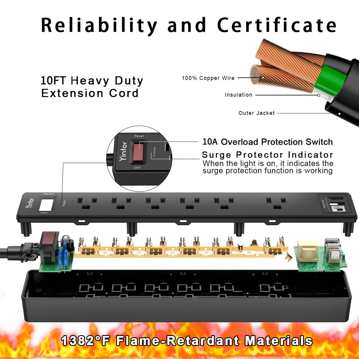 Yintar surge protector indicator light signaling active protection.