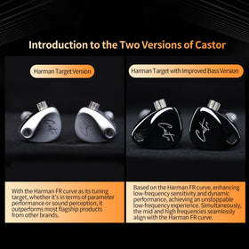 YINYOO KZ Castor driver configuration close-up with dual drivers for rich sound