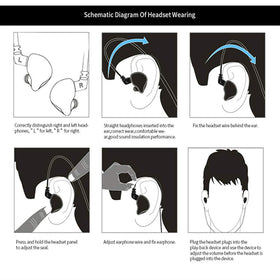 YINYOO KZ ZS10 PRO packaging and manual displayed showing complete included accessories
