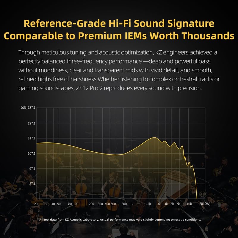YINYOO KZ used in a gaming setup showing improved positional audio benefit