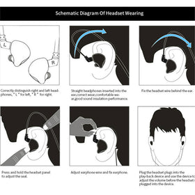 YINYOO KZ included accessories with ear tips and cable for instant setup