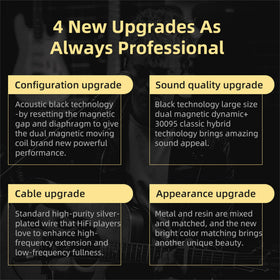 YINYOO KZ ZSN PRO X detachable cable close-up for easy upgrades.