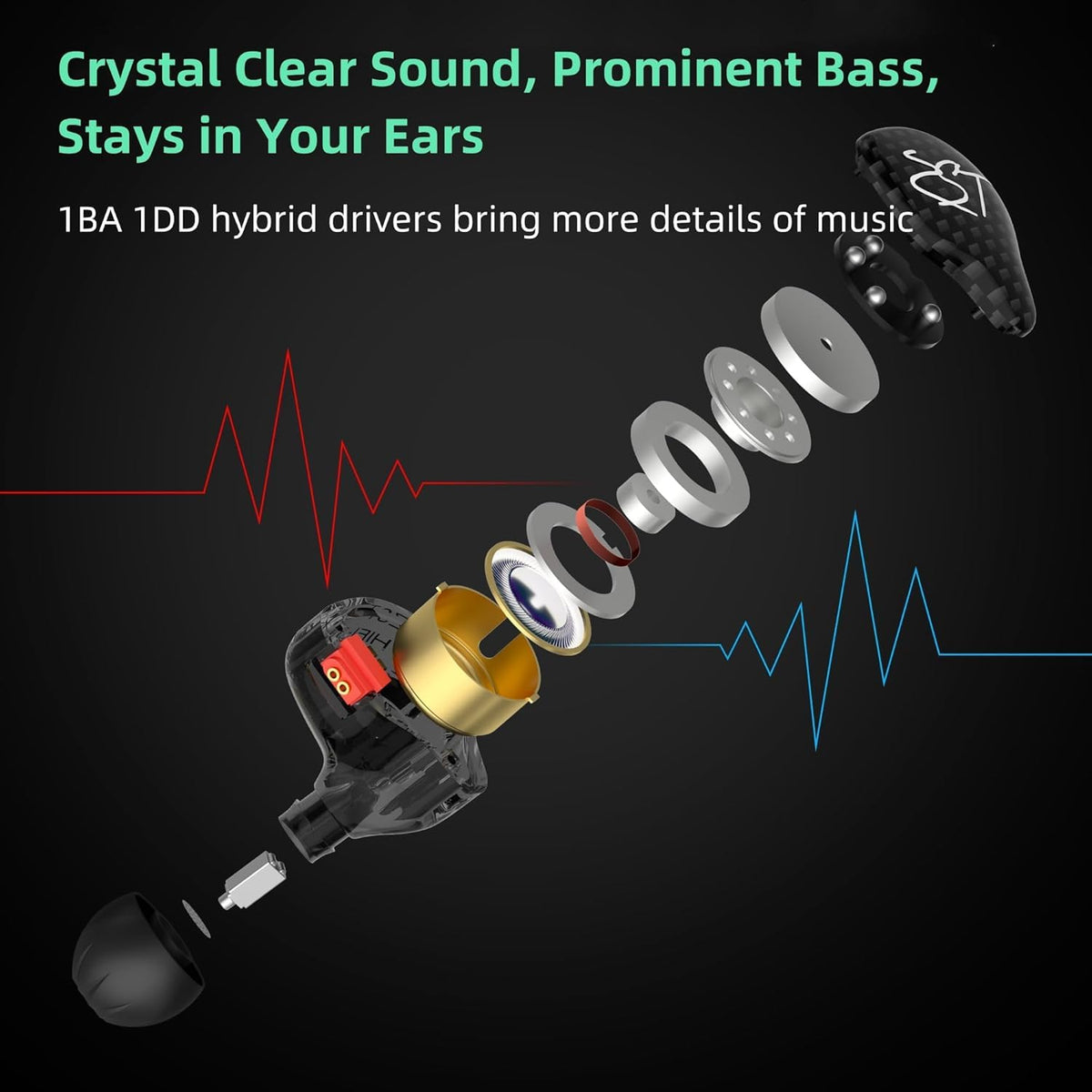 YINYOO KZ-ZST in-ear fit demonstrates secure comfort for long sessions