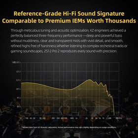 YINYOO ZS12 PRO 2 used in gaming setup showing improved audio positioning