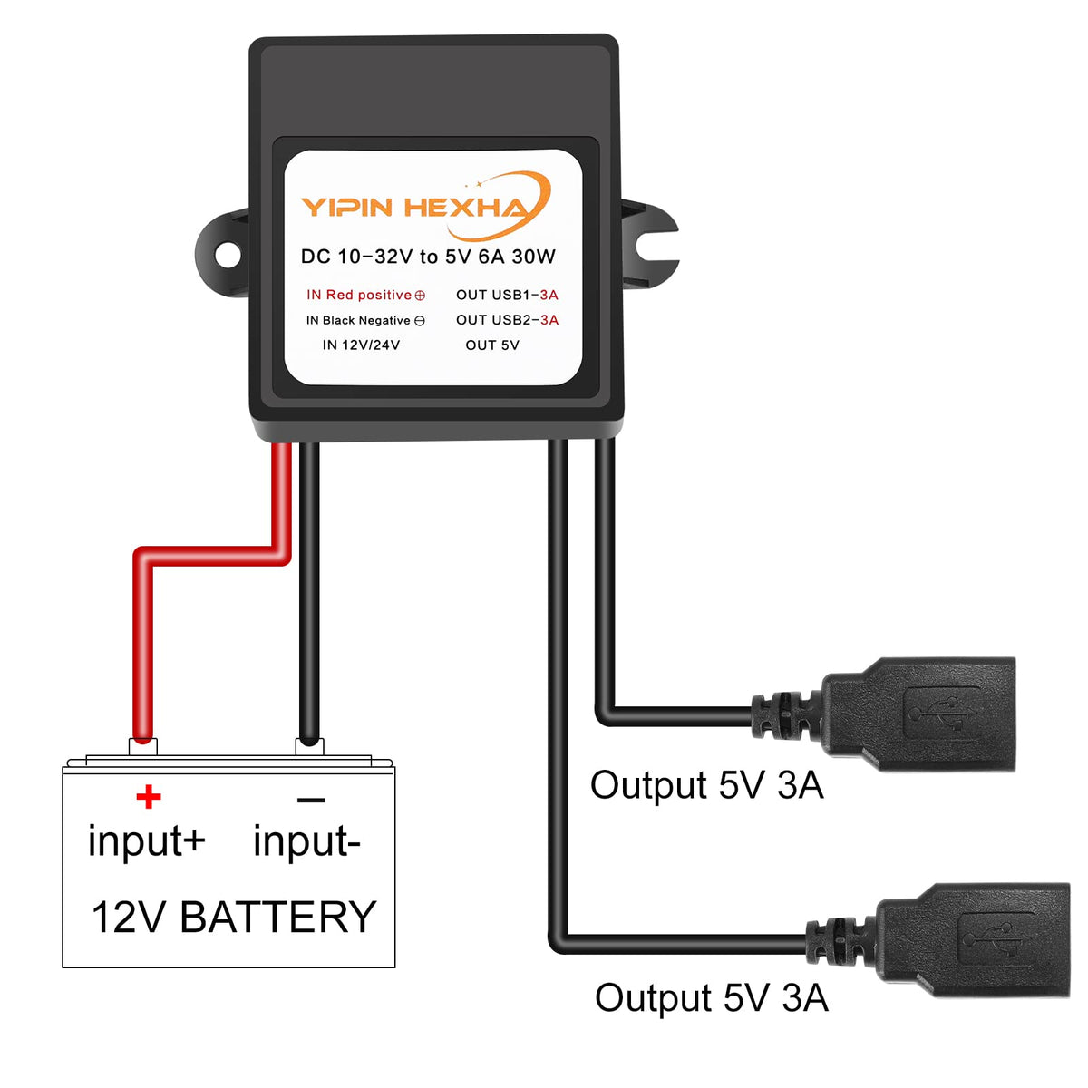 YIPIN HEXHA compact module suitable for DIY and vehicle power needs.