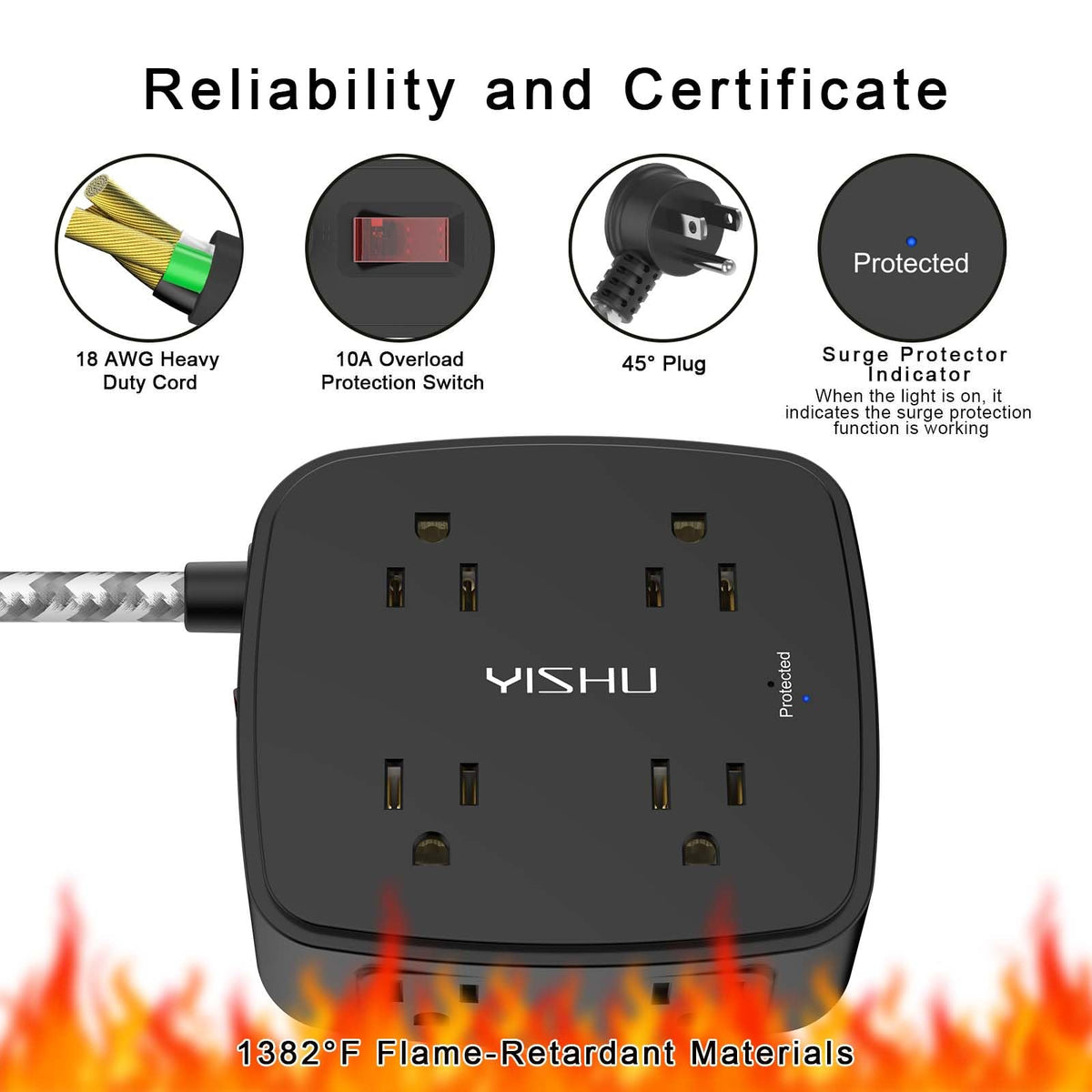 YISHU flame-retardant PC shell delivers durable, long-lasting protection.