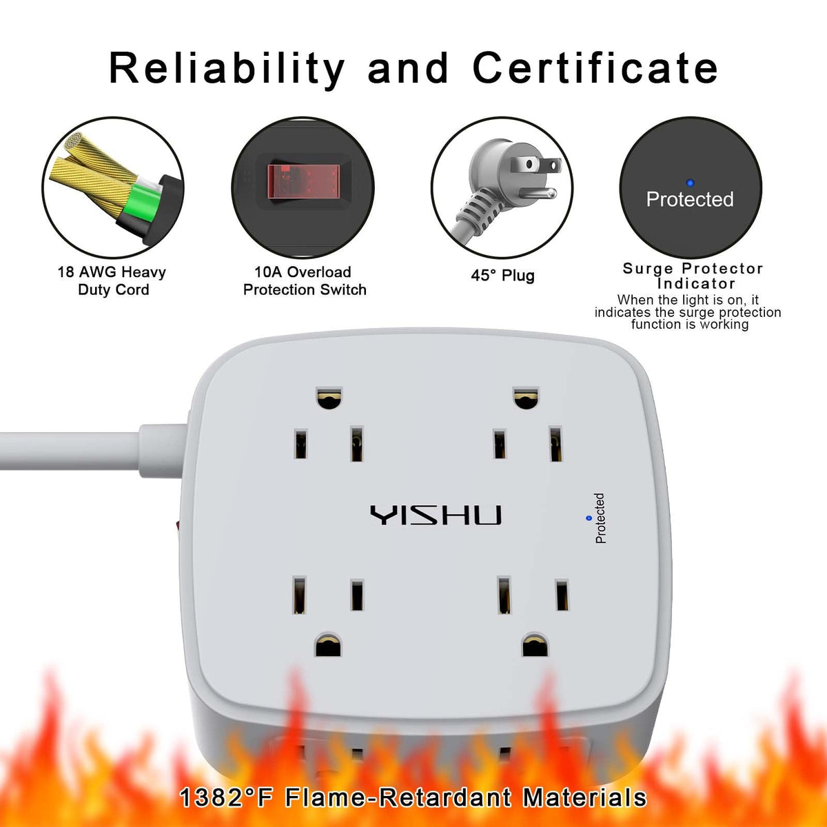 YISHU mounting holes offer secure wall or desk installation.