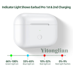 Yitonglian AirPods Pro case white open port area for charging compatibility.