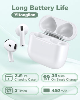 Yitonglian LED indicator detail showing clear battery status at a glance