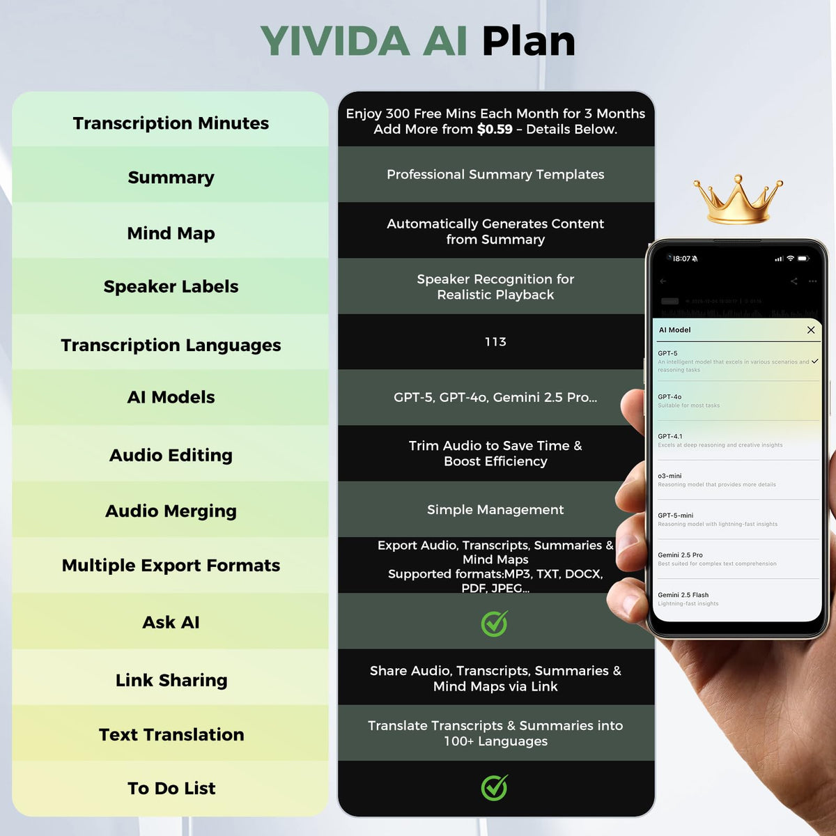 YIVIDA L359 close-up of controls highlighting simple one-touch recording