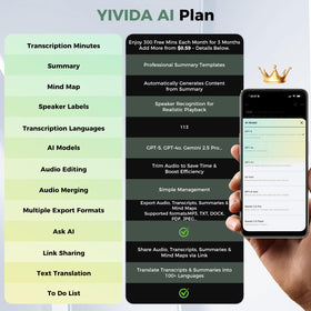 YIVIDA L359 one-touch operation for quick start and save