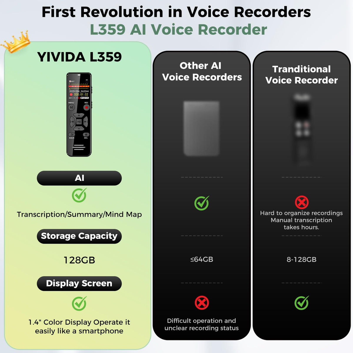 YIVIDA L359 in pocket to show compact 65g portability benefit