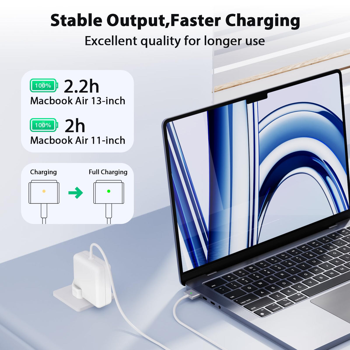 YKEJCLD 85W adapter compatible with 13, 15, and 17-inch Mac notebooks (2012–2017)