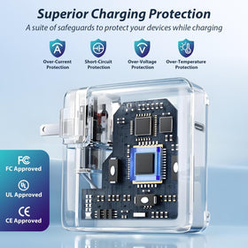 YKEJCLD side profile of GaN charger highlighting small footprint and portability