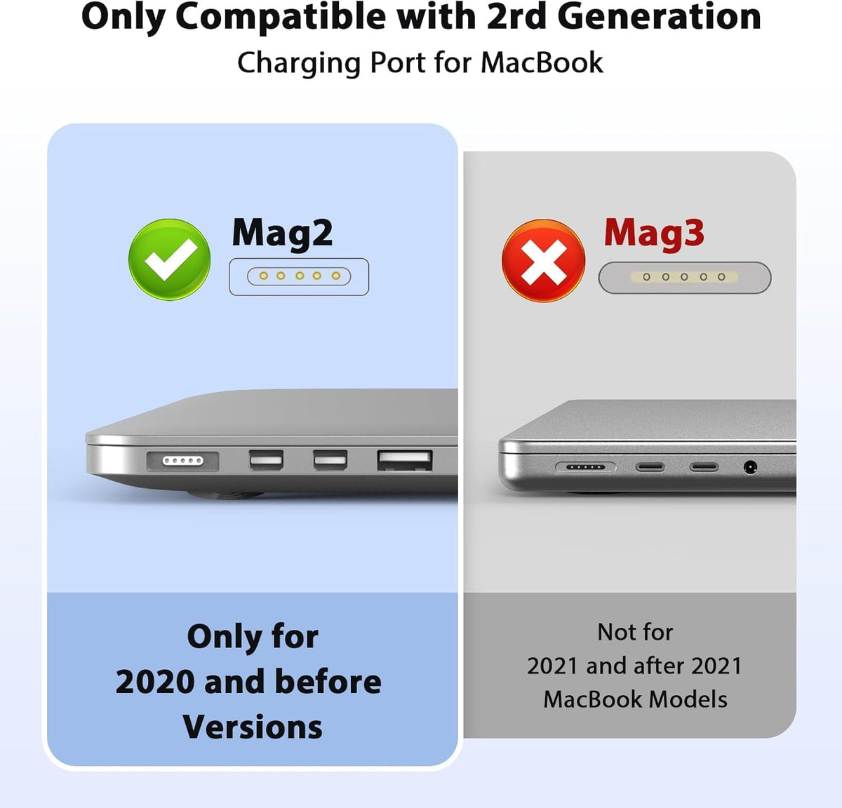 YKEJCLD safety protections guard against over-voltage and overheating for stable power