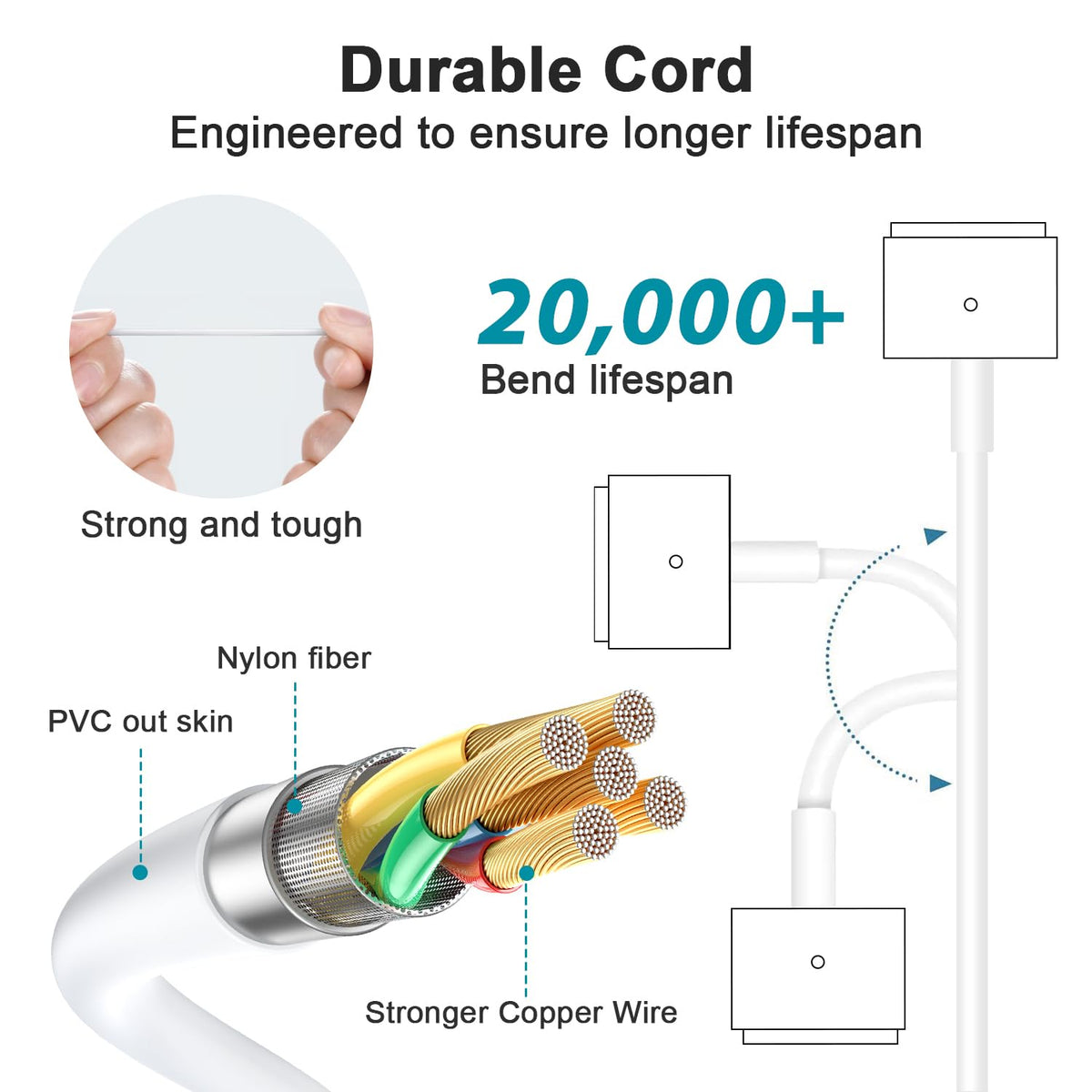 YKEJCLD protection features safeguard against over-voltage and short circuits.