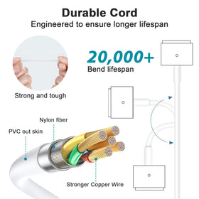 YKEJCLD protection features safeguard against over-voltage and short circuits.