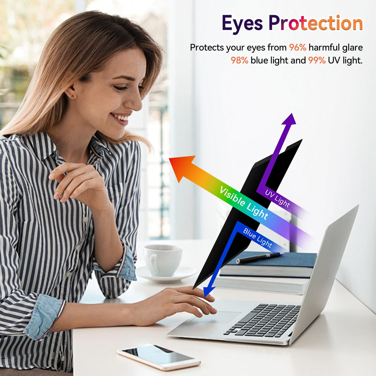 yklssm in use on commuter train showing privacy protection for secure work